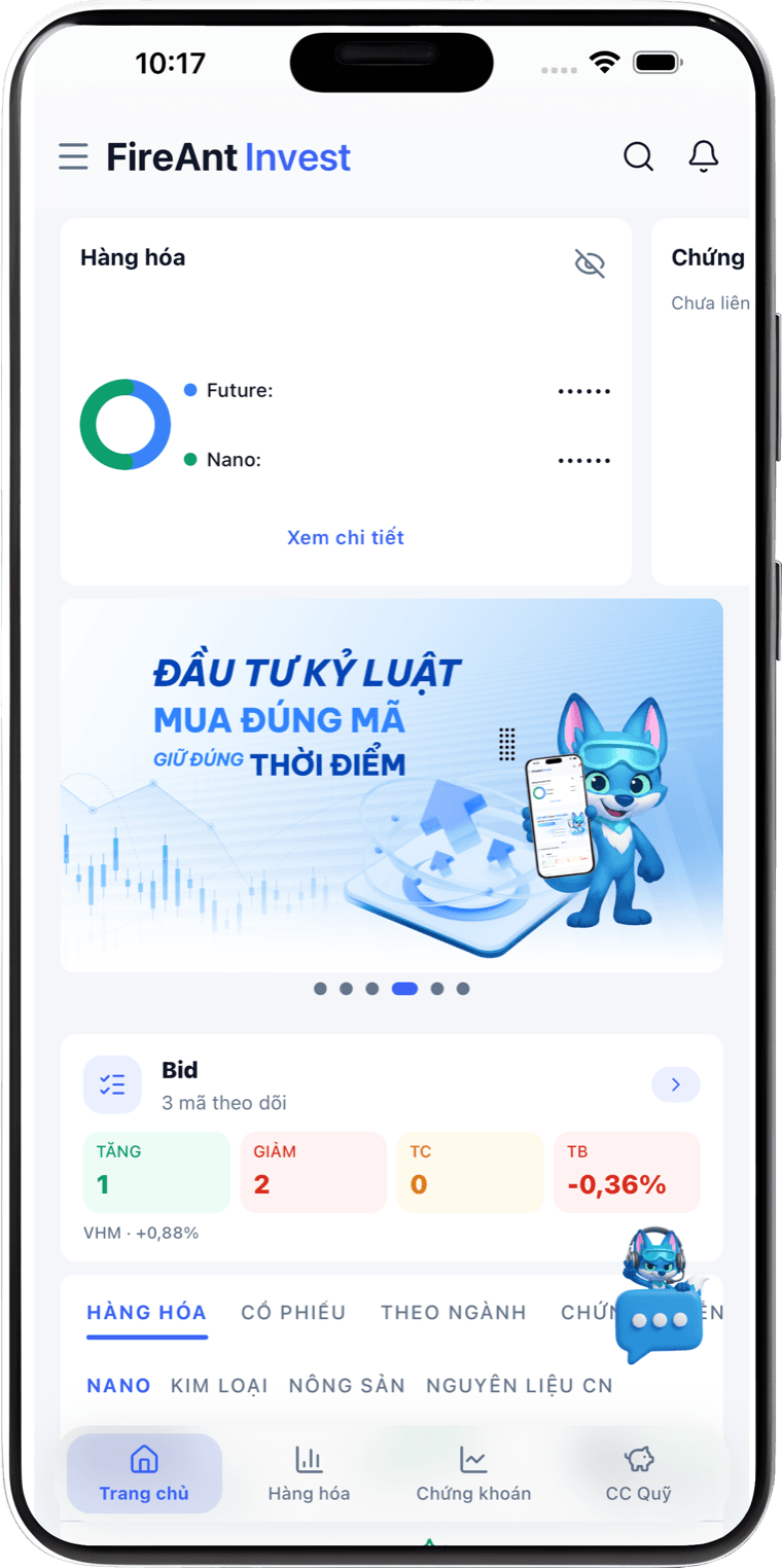 Ứng dụng FireAnt Invest hiển thị bảng giá và biểu đồ cổ phiếu